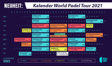 Kalender World Padel Tour 2021