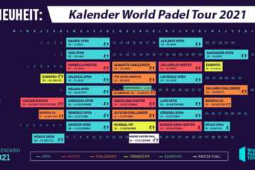 Kalender World Padel Tour 2021