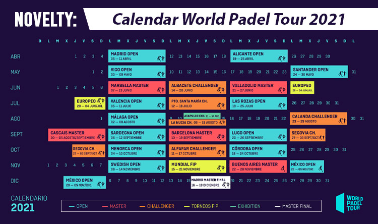Calendar World Padel Tour 2021