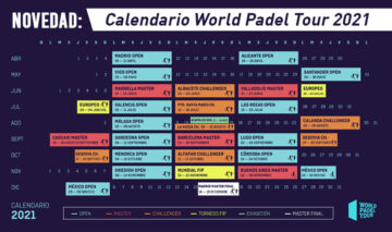 calendario world padel tour 2021